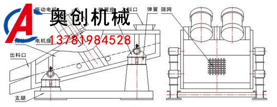 礦用直線振動篩